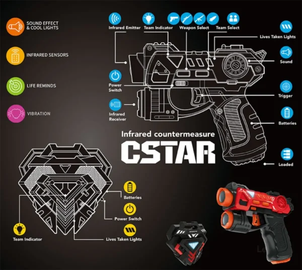Laser Tag Gun Set Multi-person Battle Party Games Electric Infrared Toy Guns Interactive Teamwork War Game Indoor Outdoor Sports